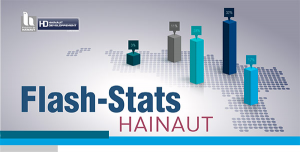 Flash stats Hainaut 2021