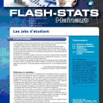 Flash-stats-Hainaut 2009/05 - Les jobs d'étudiant en Hainaut