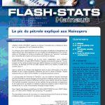 Flash-stats-Hainaut 2010/04 - Le pic du pétrole expliqué aux Hainuyers