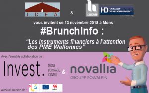 BrunchInfo
