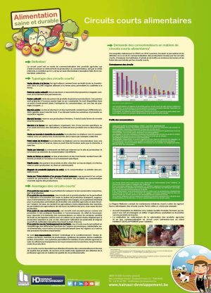 Agriculture - Alimentation durable (expo en prêt) – Image 5