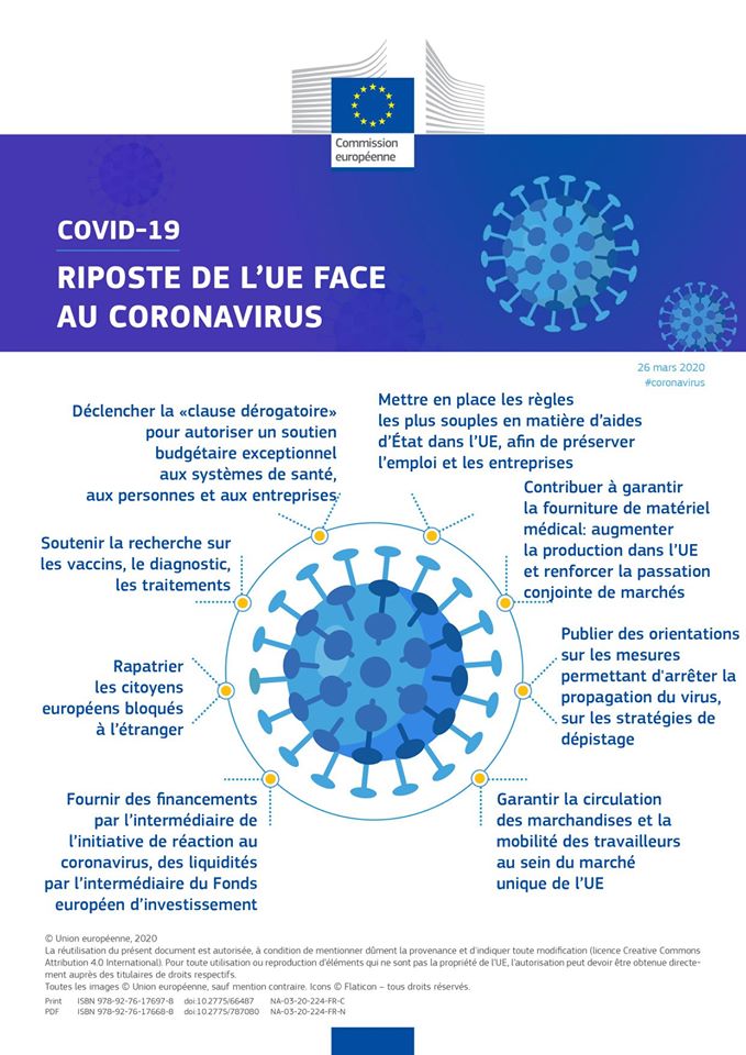 COVID-19-RIPOSTE DE L'UE FACE AU CORONAVIRUS