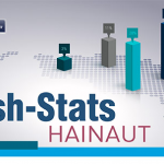 Flash stats Hainaut 2021