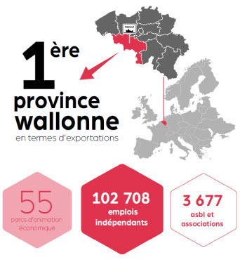 1er province de Wallonie