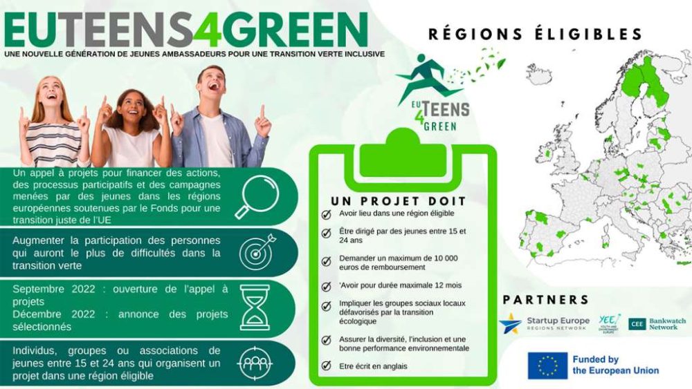 EUTeens4Green