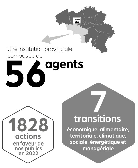 1828 actions en faveur de nos publics en 2022