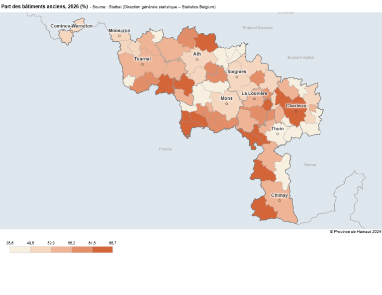 Carte des communes du Hainaut selon la part des bâtiments construits avant 1946, en 2026